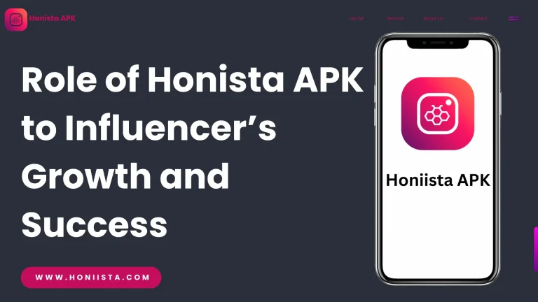 Role of Honista APK to Influencer’s
